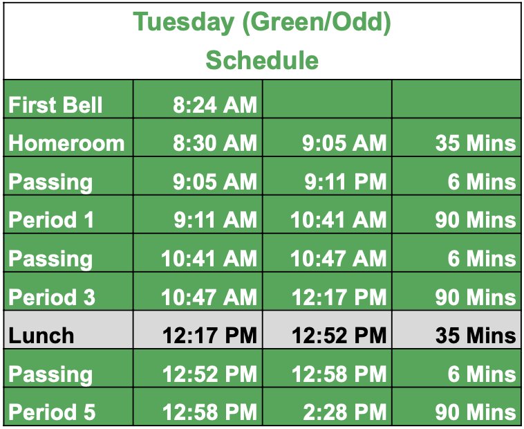 TuesdayGreenOddDaySchedule